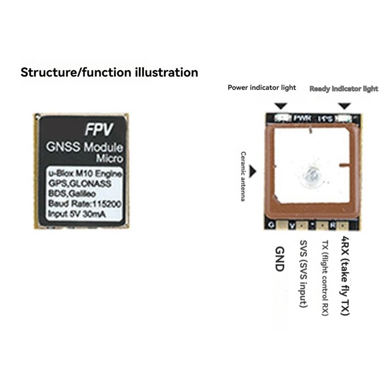B16C-For RUSHFPV GNSS Micro M1 - Drone Gps Module 评论和价格